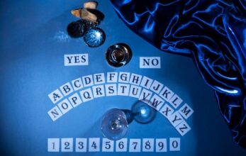 פירוש חלומות לפי א-ב